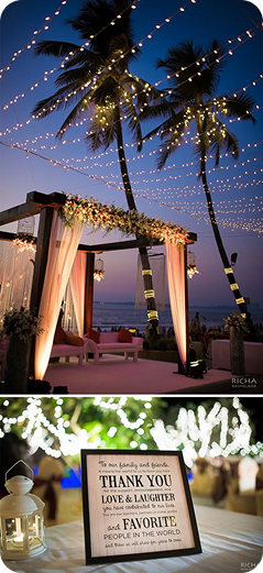 Weddingz.in SEO growth case study gallery