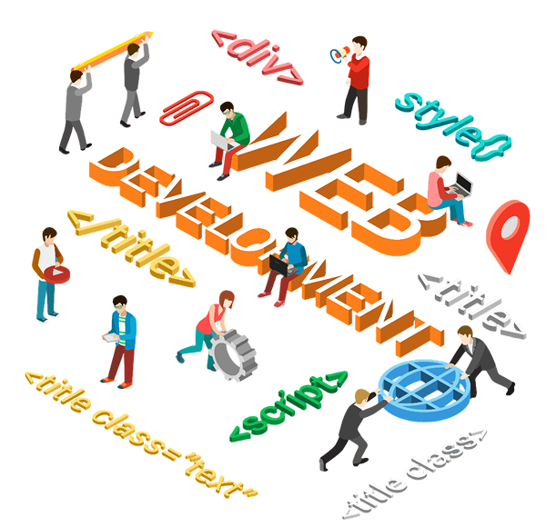 High-performance web development solutions for business growth