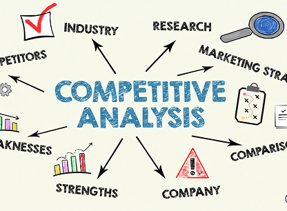Competitive Analysis in Digital Marketing: A step by step Guide